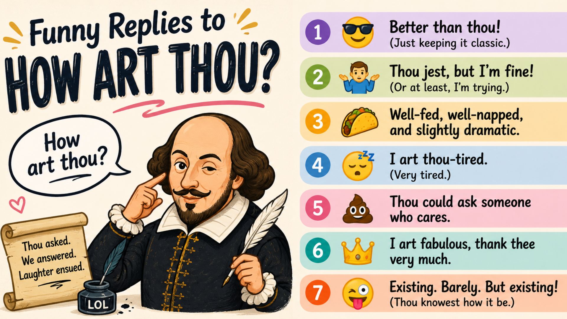 How to Respond to “How Art Thou?”: 50+ Best Replies for Any Situation ...