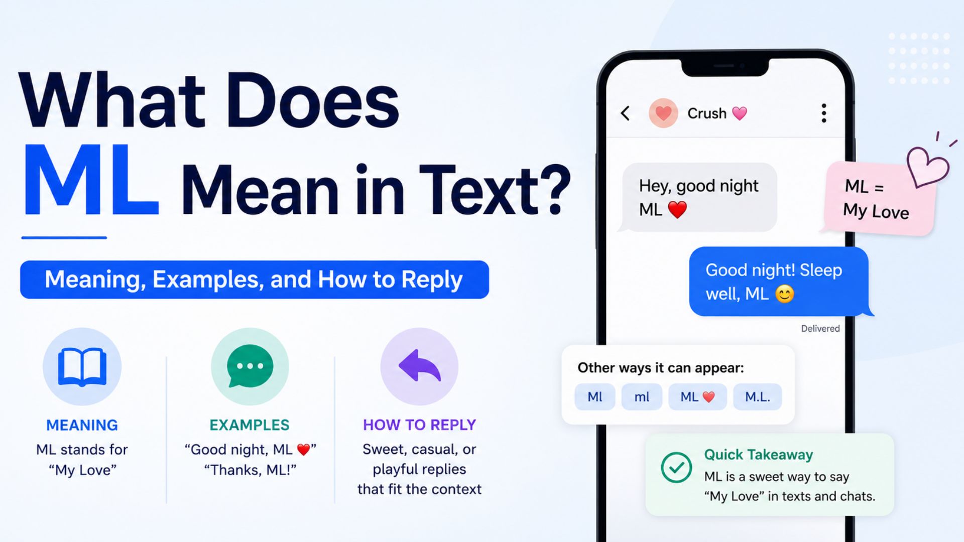 What Does ML Mean in Text? Meaning, Examples, and How to Reply