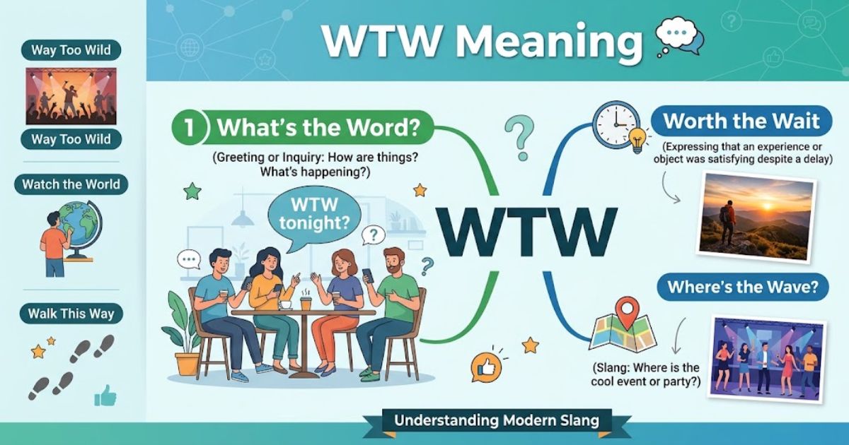 WTW Meaning