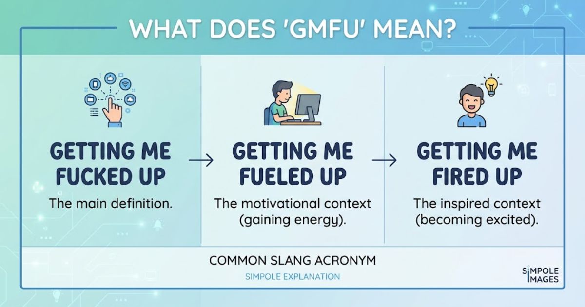 gmfu meaning
